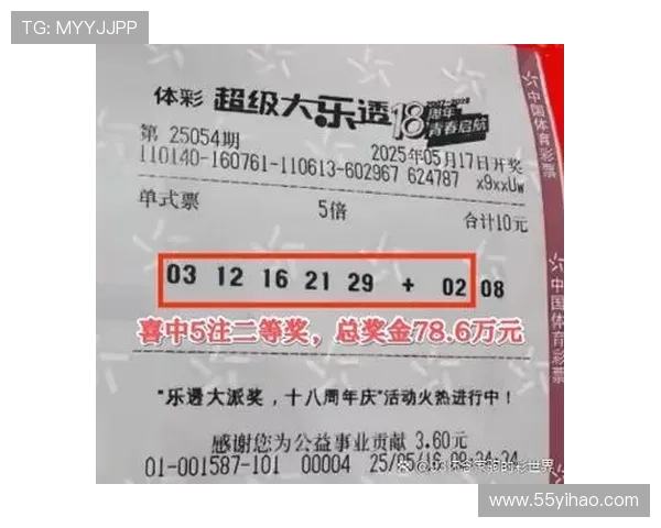 大乐透第205期开奖号码公布及中奖详情 大乐透第205期开奖号码公布及中奖详情