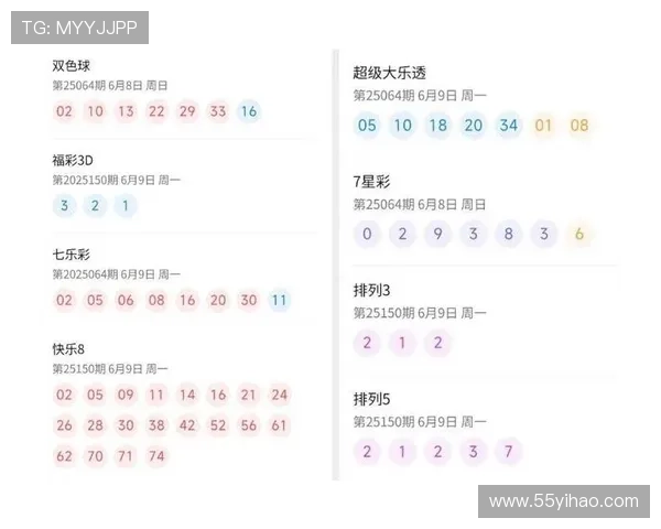 彩票17080期最新开奖结果查询与中奖号码公布